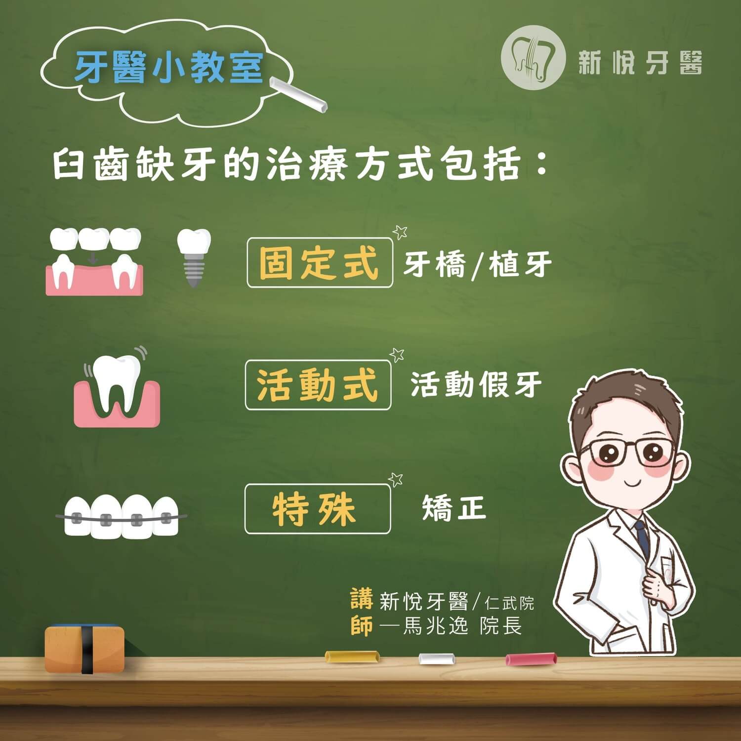 缺牙導致的一系列不良後果的第2張圖片